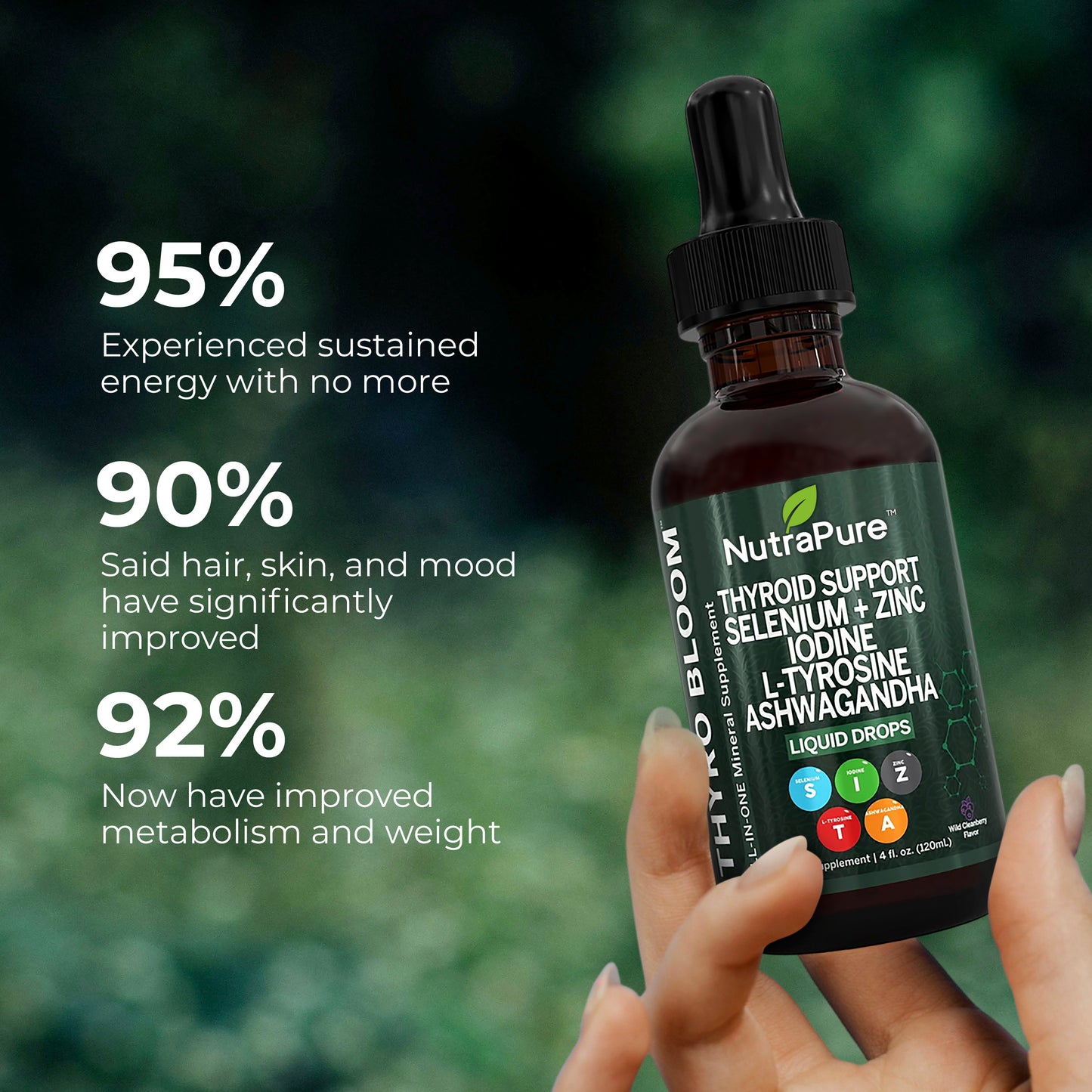 NutraPure™ Thyroid Support Supplement